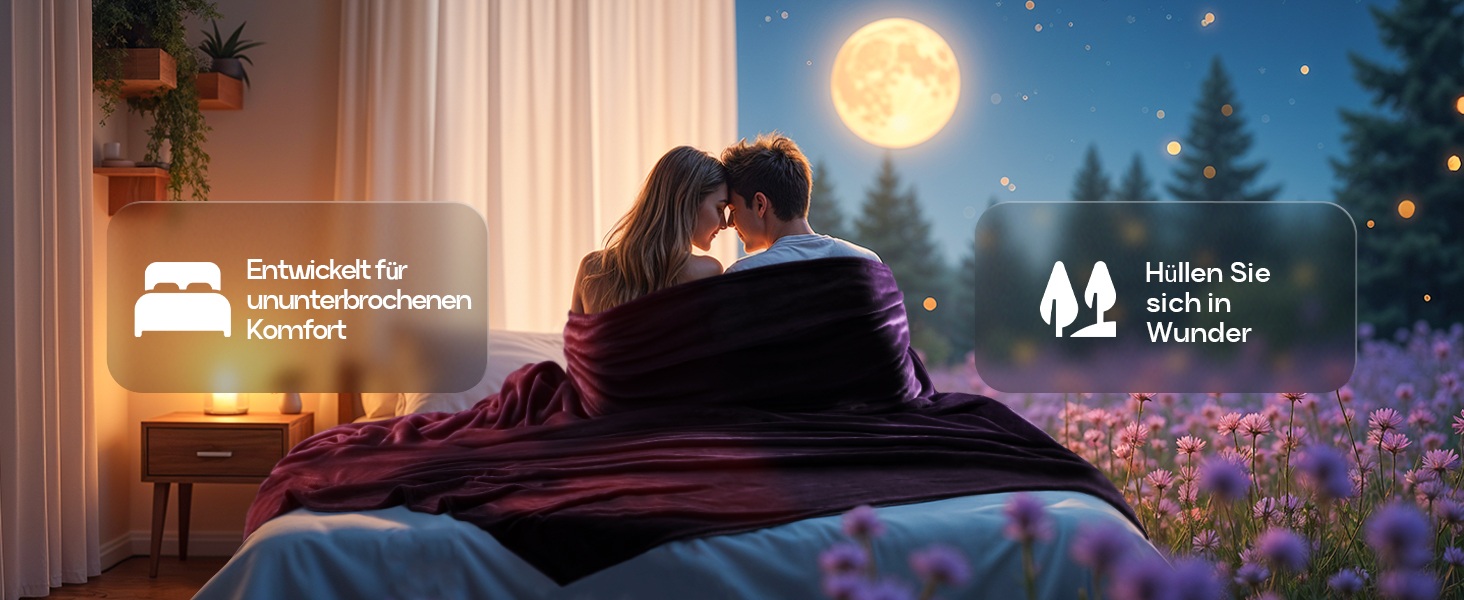 Плед Utopia Bedding: теплий та м'який флісовий плед 200x150 см (Lila)