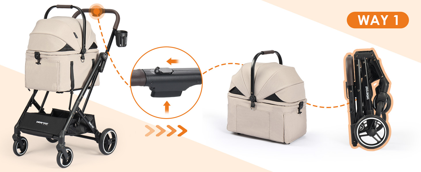 Візок для тварин Beberoad Pets X2: для собак та котів до 20 кг, знімний, складний, водонепроникний, бежевий