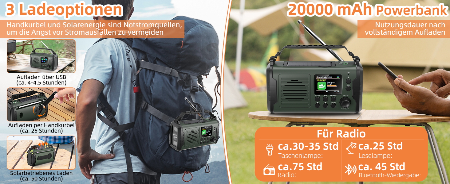 Радіо на механічному заводі DAB+ FM 20000mAh, Аварійне радіо DAB+ з сонячною панеллю та Bluetooth, Радіоліхтарик з зарядкою для телефону та компасом для виживання (Зелений)