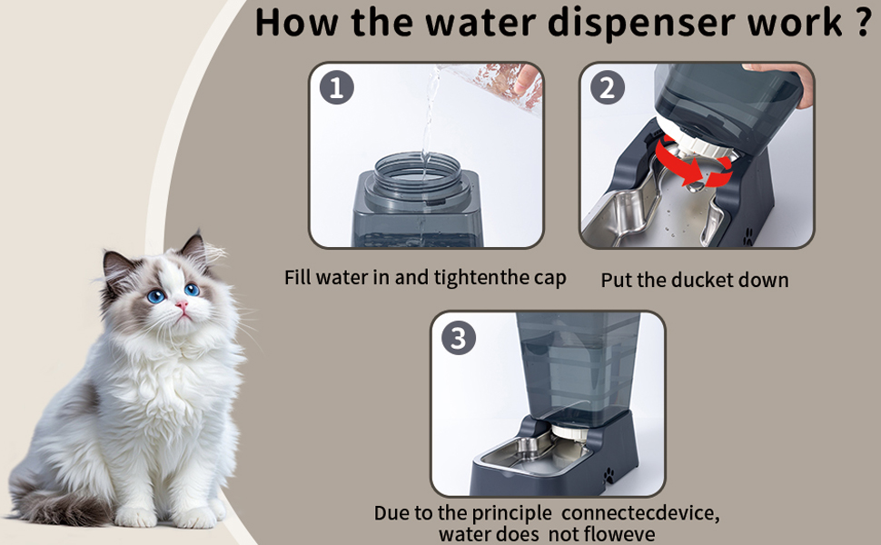 5L Automatic Pet Feeder & Waterer - Dog & Cat Food & Water Dispenser Set (Dark Gray)