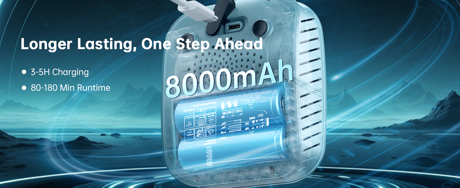 Митрікс Переносний душ для кемпінгу 8000mAh з насосом та індикатором температури, 5 галонів, складаний відро (Синій)