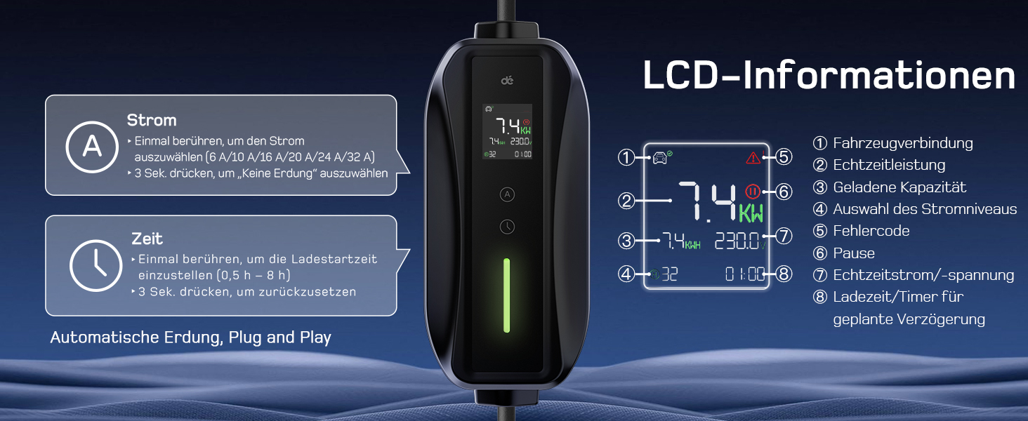 Мобільна зарядна станція (Wallbox) 11 кВт, 3-фазна, 7м, 6-16A з регульованою потужністю, кабель CEE 16A на Typ 2, для електромобілів Model Y/3, ID.3/4/5, MG4, EX30, e-up, e-tron, Zoe та інших EV (CEE 7 кВт, 15м)