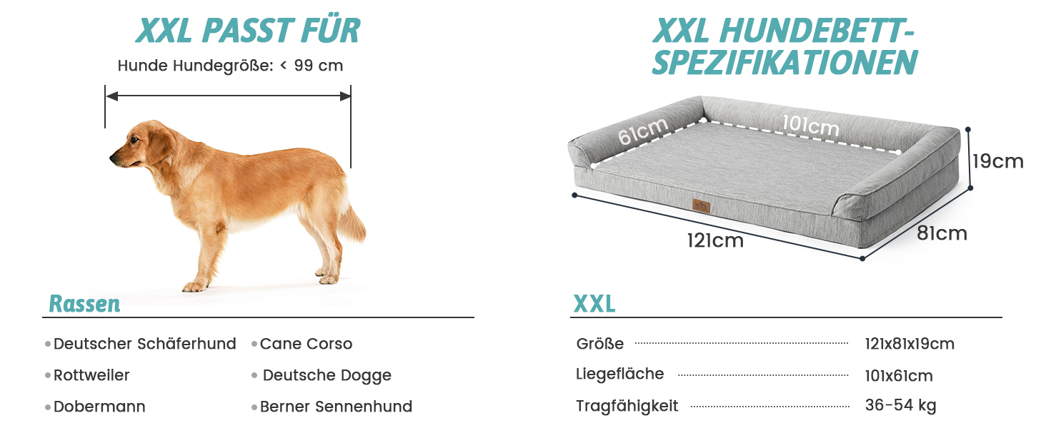 Ортопедичне ліжко для собак середнього розміру COZY KISS з знімним, пральним чохлом. Підтримує хребет, водонепроникні бортики та протиковзна основа. Розмір: 91x69x16 см, колір: сріблясто-сірий