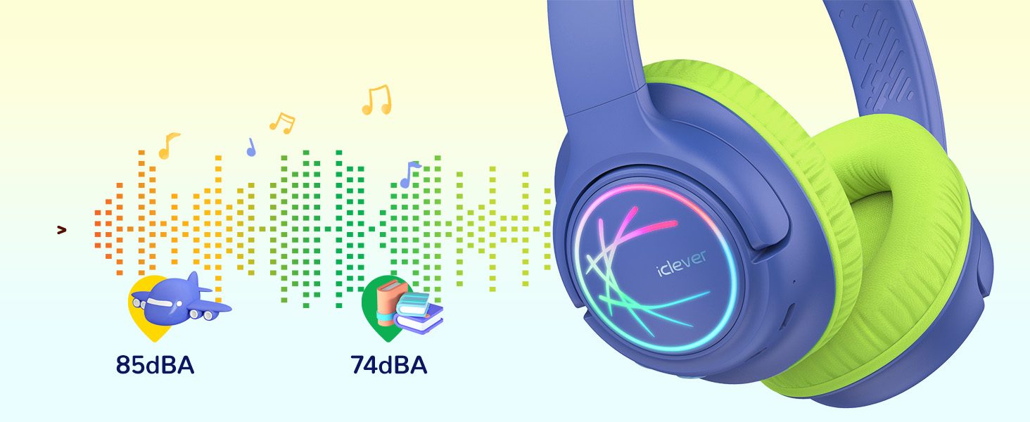 iClever Бездротові навушники для дітей з LED-підсвіткою, обмеження гучності 74/85 дБ, 43 години роботи, стерео звук, Type-C, AUX-кабель, Bluetooth 5.3, для планшетів/подорожей (зелено-блакитний)