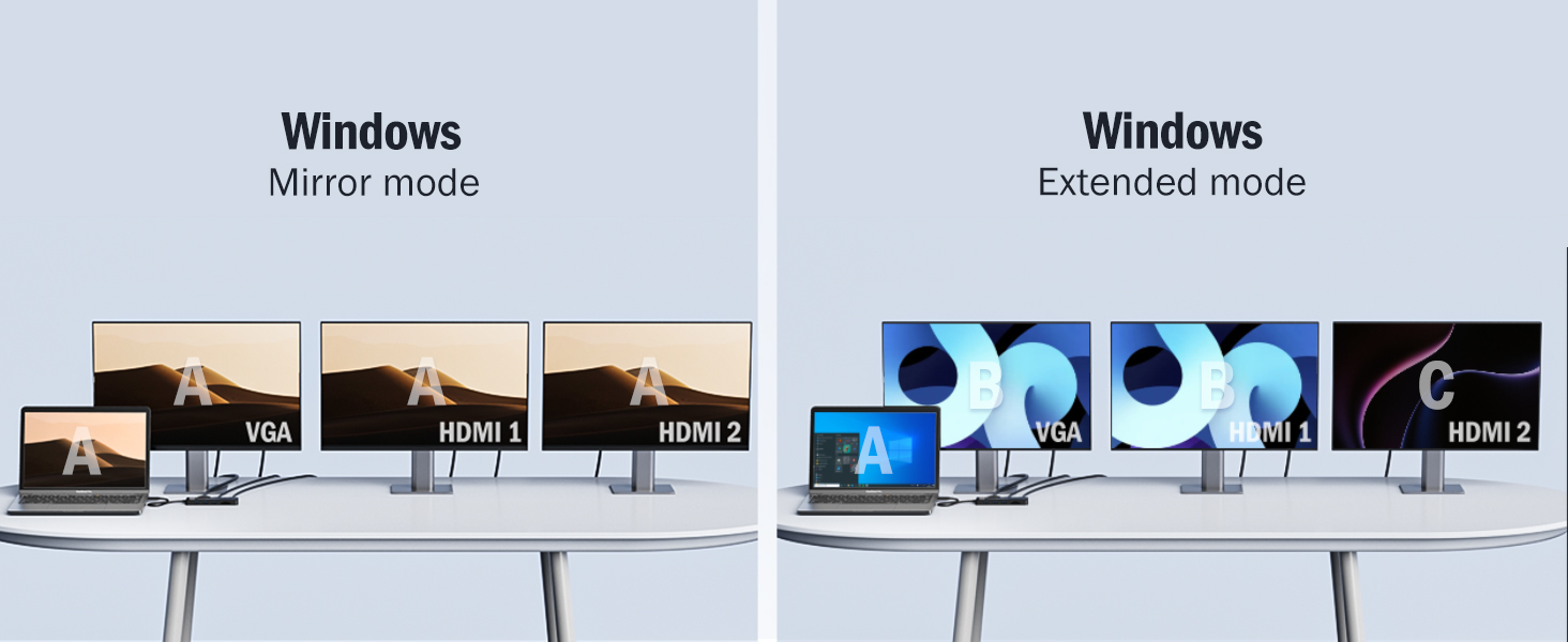 Док-станція Lemorele USB C з хабом 11 в 1: 2*HDMI (4K), 3*USB 3.0/2.0, VGA, PD 100W, SD/TF, для Windows, MacBook, Dell, HP, Lenovo, Surface