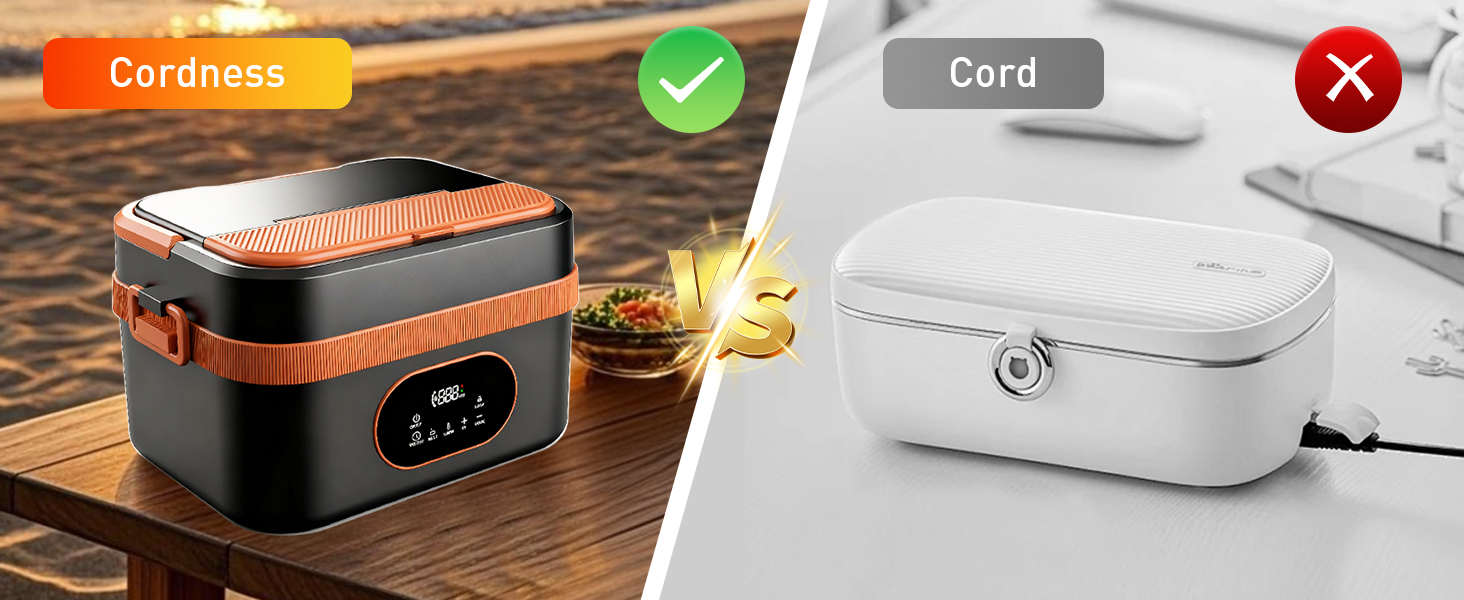 Електрична обідовниця з підігрівом 1.5L, перезаряджувана, портативна, для роботи, сім'ї, кемпінгу, офісу, подорожей, будівельних майданчиків, чорна з червоними акцентами