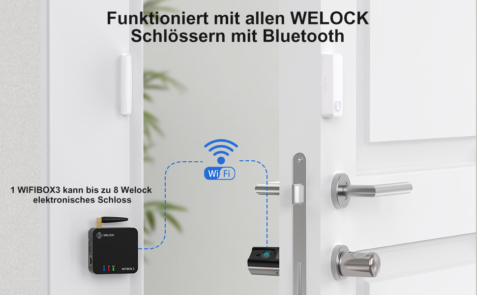 Розумний BLE шлюз WELOCK WIFIBOX 3 для віддаленого керування дверними замками, сумісний з Alexa, безпечний контроль доступу до електронних замків