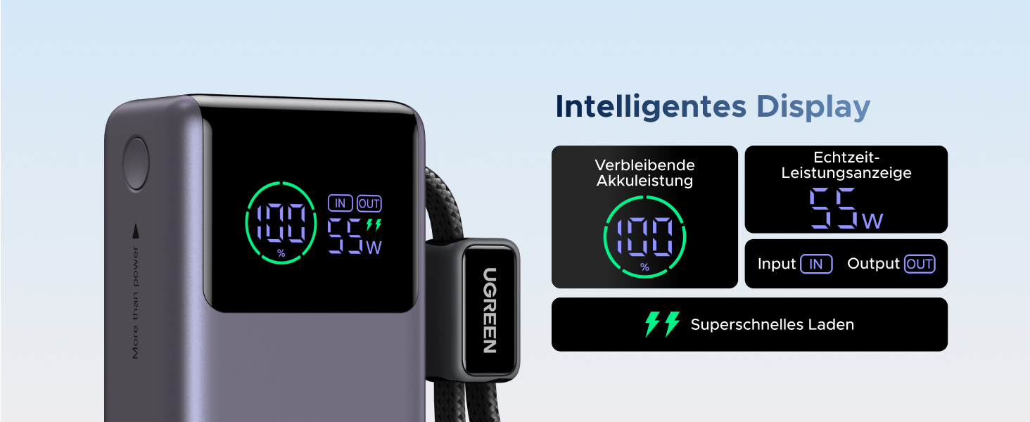 Power Bank UGREEN 10000mAh 55W з вбудованим кабелем, PD 45W, Mi Turbo Charge для Xiaomi, сумісний з iPhone 15/16/17 (Сірий)