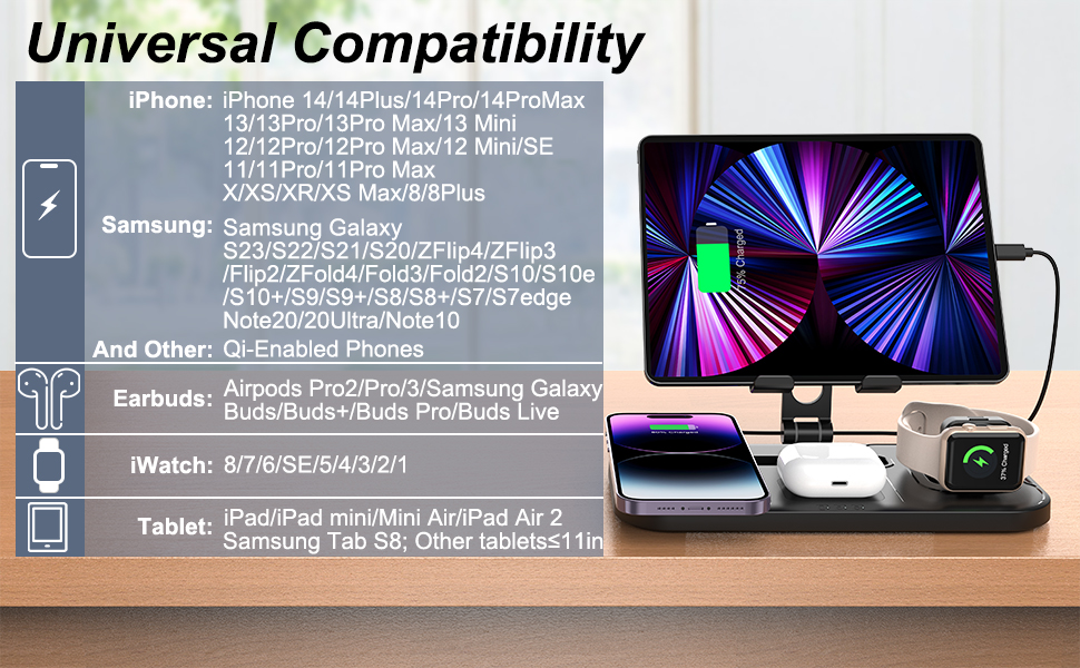 Бездротовий зарядний пристрій 4-в-1 для Apple iPhone, Apple Watch, AirPods та iPad