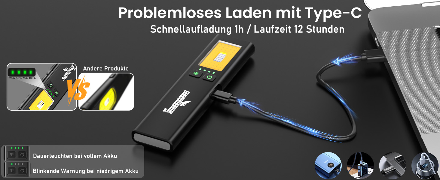 LED-ліхтарик Shadowhawk 2 шт. Зарядний, водонепроникний, COB, з магнітом та кліпсою, 7 режимів, чорний | Для кемпінгу, майстерні, надзвичайних ситуацій