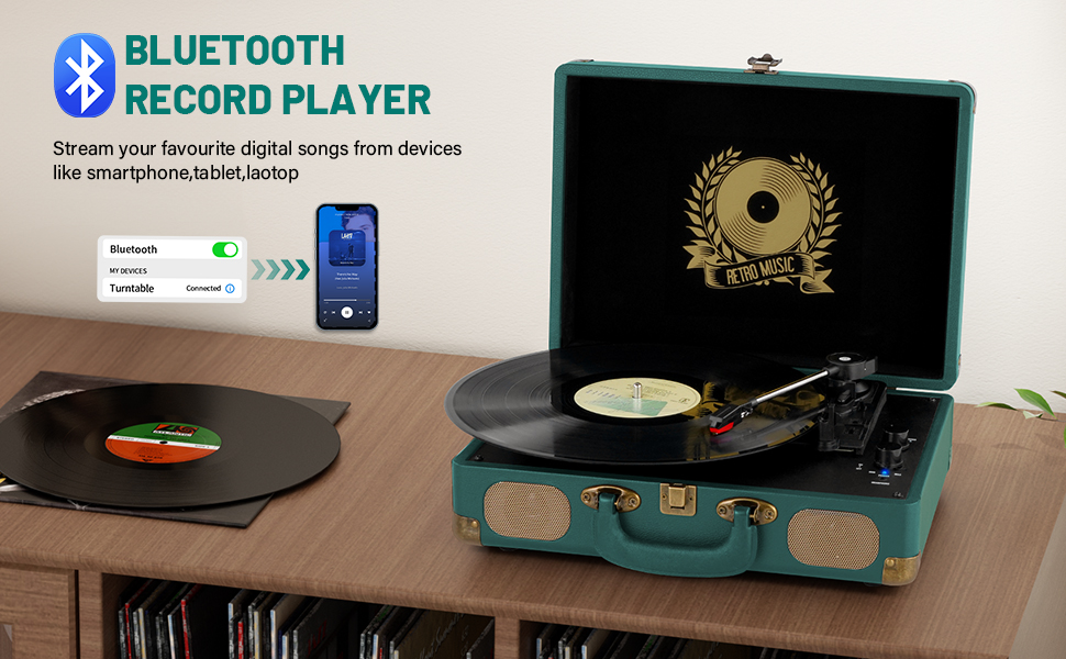 Програвач вінілу HiFi Bluetooth USB з колонками Dual: компактна стереосистема з регульованим противагом та магнітним картриджем, RCA вихід (Синій)