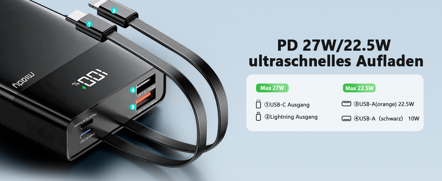 Power Bank Maidy 20000mAh з USB-C кабелем, 27W швидка зарядка, сумісний з iPhone, Galaxy, Xiaomi, iPad, Switch