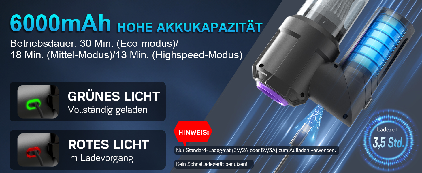 Акумуляторний портативний пилосос Nigecue 4-в-1, 22000 Па, безщітковий мотор, 3 режими, з функцією здування та накачування, для дому, авто, шерсті тварин