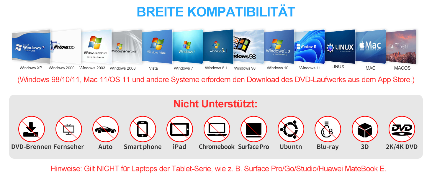 Зовнішній CD/DVD привід LMEN з USB 3.0 для ноутбука та ПК, портативний DVD-записувач CD-ROM, низький рівень шуму, сумісність з Windows, Linux, MacBook