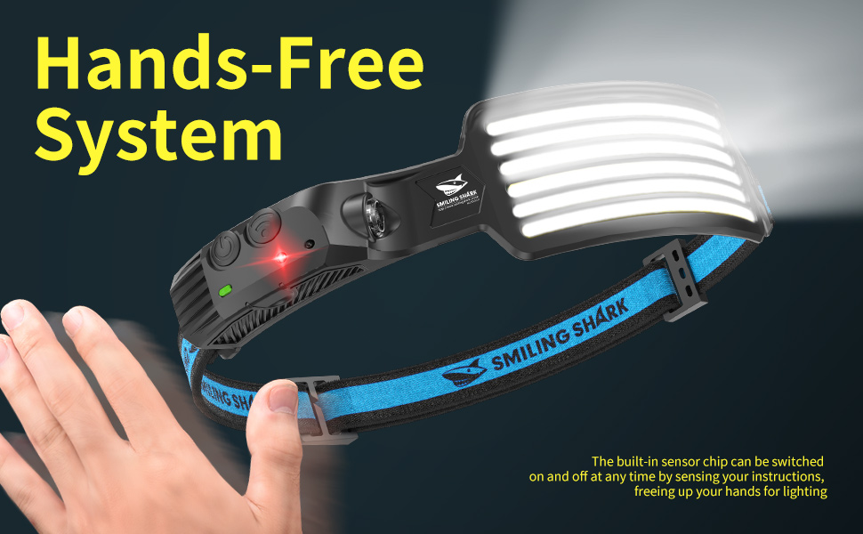 Суперяскрава налобна LED-лампа Smiling Shark, 6 світлодіодів, широкий кут, водонепроникна, акумуляторна, для кемпінгу, бігу, риболовлі