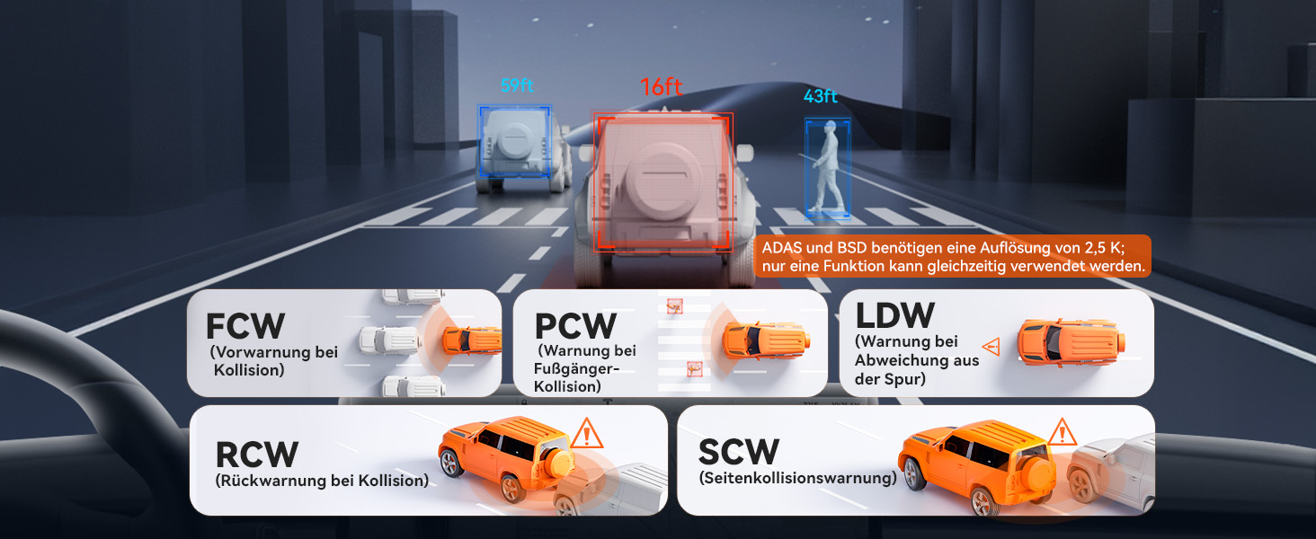 Відеореєстратор-дзеркало WOLFBOX M40 10