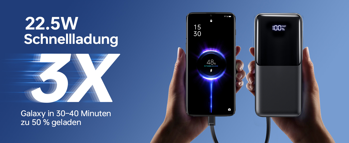 Power Bank 40000mAh 22.5W PD USB-C: Зовнішній акумулятор з 3 портами та 2 кабелями, сумісний з iPhone, Android