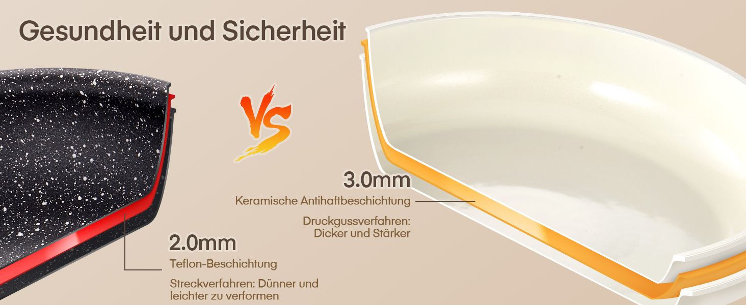 Набір посуду Fohere 16 предметів з керамічним антипригарним покриттям та знімними ручками, для індукційних плит, з кришками