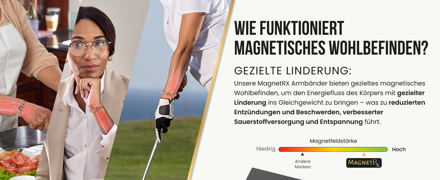 Браслет на руку чоловічий MagnetRX® з чистої міді – для магнітотерапії при артриті та тунельному синдромі – з інструментом для регулювання розміру (5X Strength - EllipseMAX (5,000 Gauss))