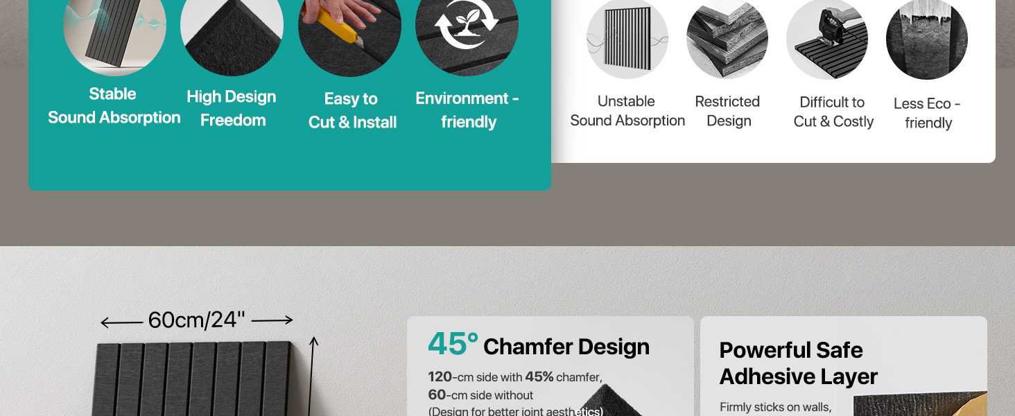 Акустичні панелі Soundsbay самоклейні для звукоізоляції та декору стін, 120×60×0.9 см, чорні (3 шт, 2.16 м²)