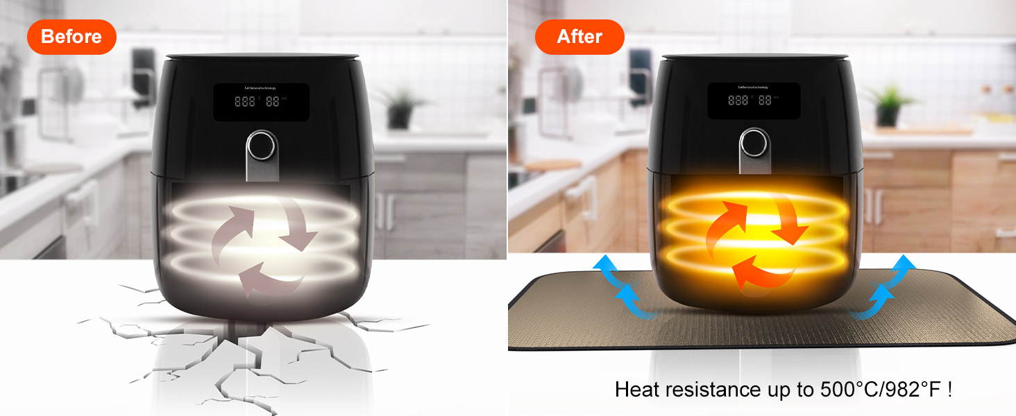 Термостійкий килимок | Силіконовий килимок для захисту від вогню | Килимок під фритюрницю | Килимок під кавоварку | Нековзний, вологостійкий (Коричневий, 40 x 60 см)