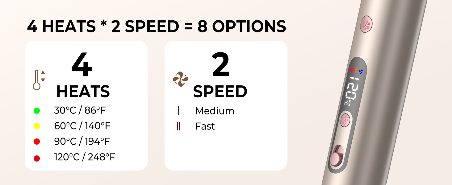 UKLISS Airstyler Pro 7 в 1: професійний фен-щітка з іонізацією, 1400W, для створення локонів, випрямлення та сушіння волосся (Золотий)