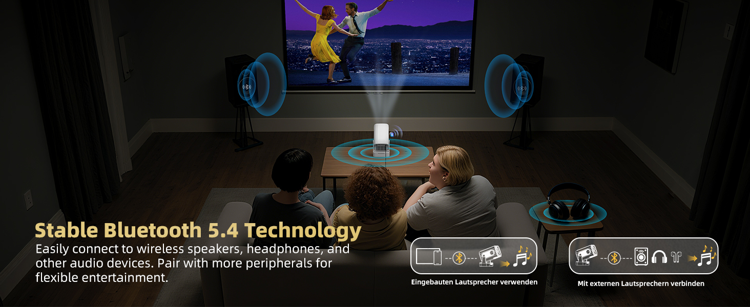 Beautiebeam Beamer: Міні проєктор Full HD 1080P/4K з автотрапецеїдною корекцією, Android 11, Bluetooth 5.0, WiFi 2.4/5G, 180° обертання для дому та на вулицю