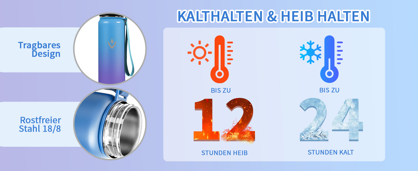 Термопляшка Vikaster 500 мл, нержавіюча сталь, без BPA, для спорту, подорожей та фітнесу (чорний & винно-червоний)