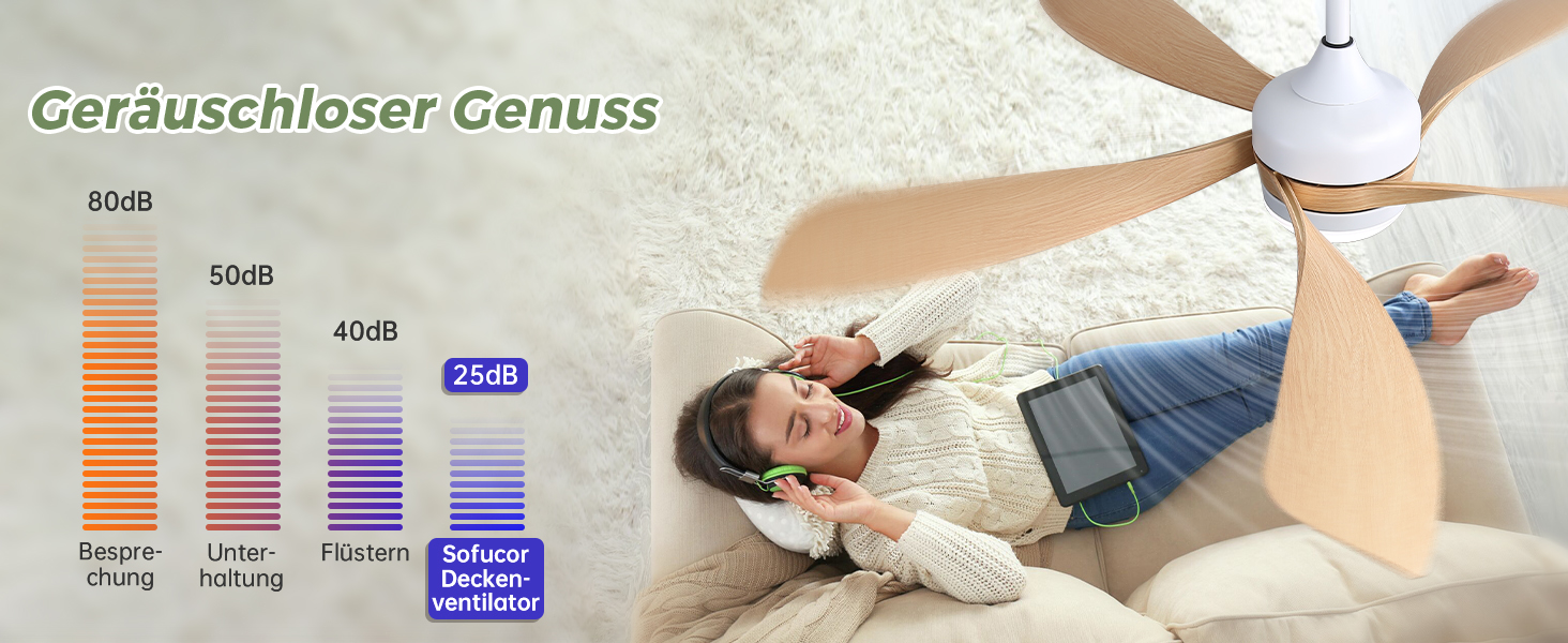 Стельовий вентилятор Sofucor Smart з підсвічуванням 132 см, управління Alexa/APP, пульт, 3 режими світла, таймер, 6 швидкостей, DC мотор, для вітальні