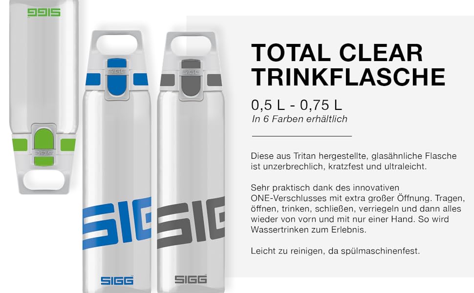 Пляшка для води SIGG Tritan 0,5 л Total Clear ONE MyPlanet Aqua, синя, для газованих напоїв, спортивна, BPA-free, стійка до подряпин, не протікає, підходить для посудомийки
