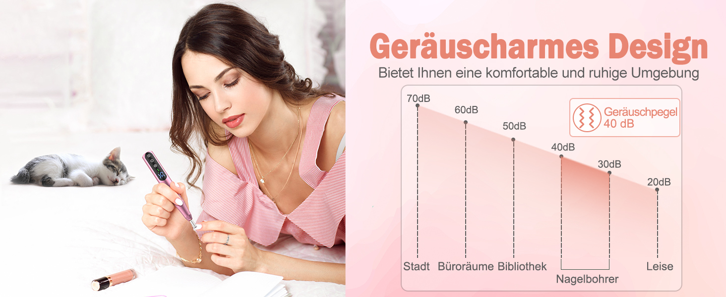 Електричний набір для манікюру та педикюру NailGirls 11 в 1, 35000 RPM, рожевий