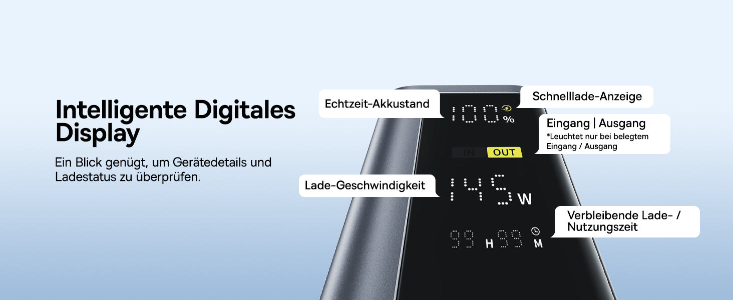 Power Bank Baseus EnerGeek 145W 20800mAh з 2x USB-C PD 3.0 (100W) та Digital Display для Ноутбуків, MacBook, iPhone, Samsung, SteamDeck