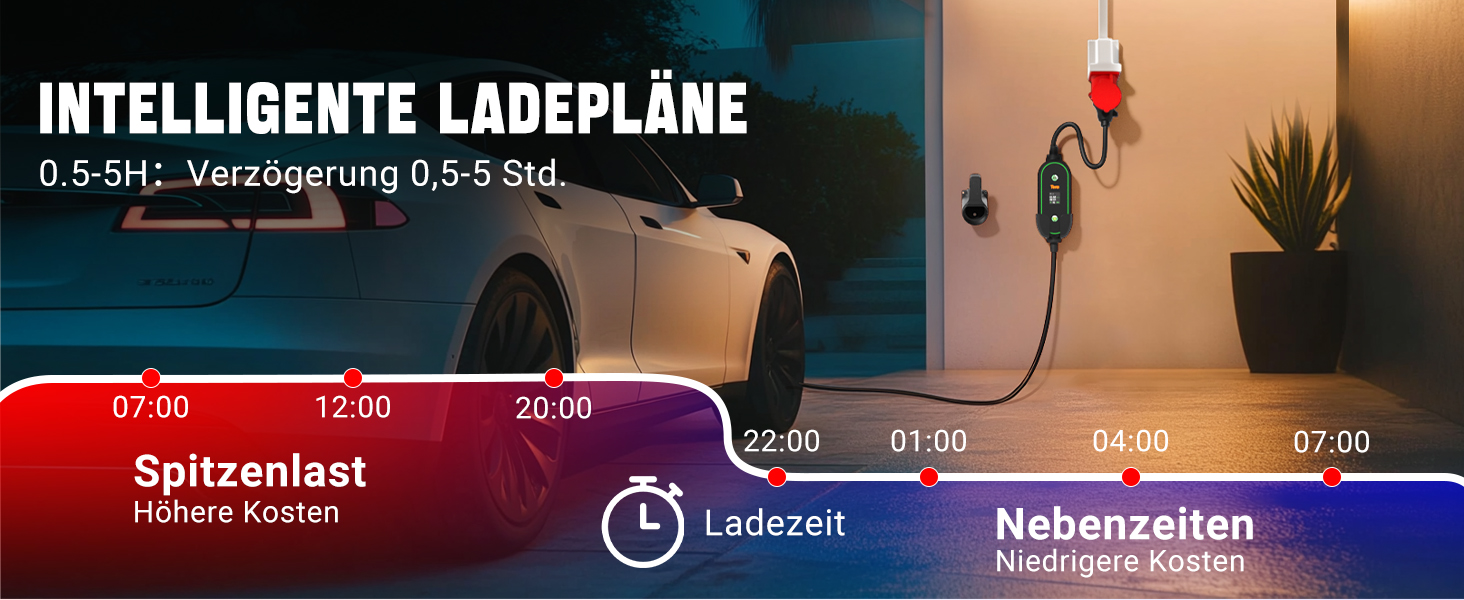Переносний зарядний пристрій для електромобіля Tera Mobile Wallbox Typ-2 11 кВт, 3 фази, 6-16A, кабель CEE 5 pin 7,5м, регульована потужність, тримач для зарядки