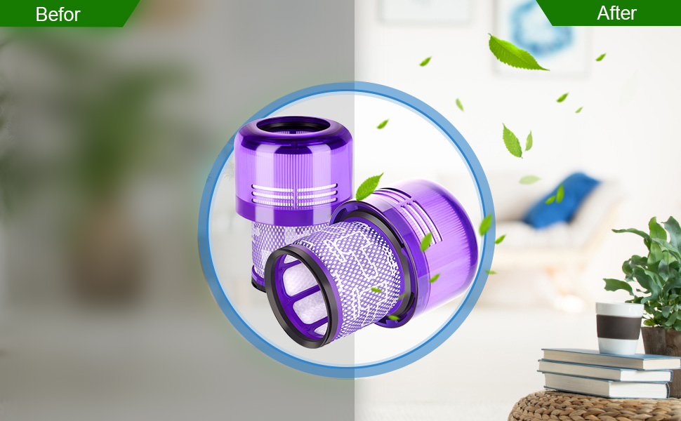 Фільтри для пилососів Dyson V15, V11, SV17, SV14, SV22 (2 шт.) - Запчастини