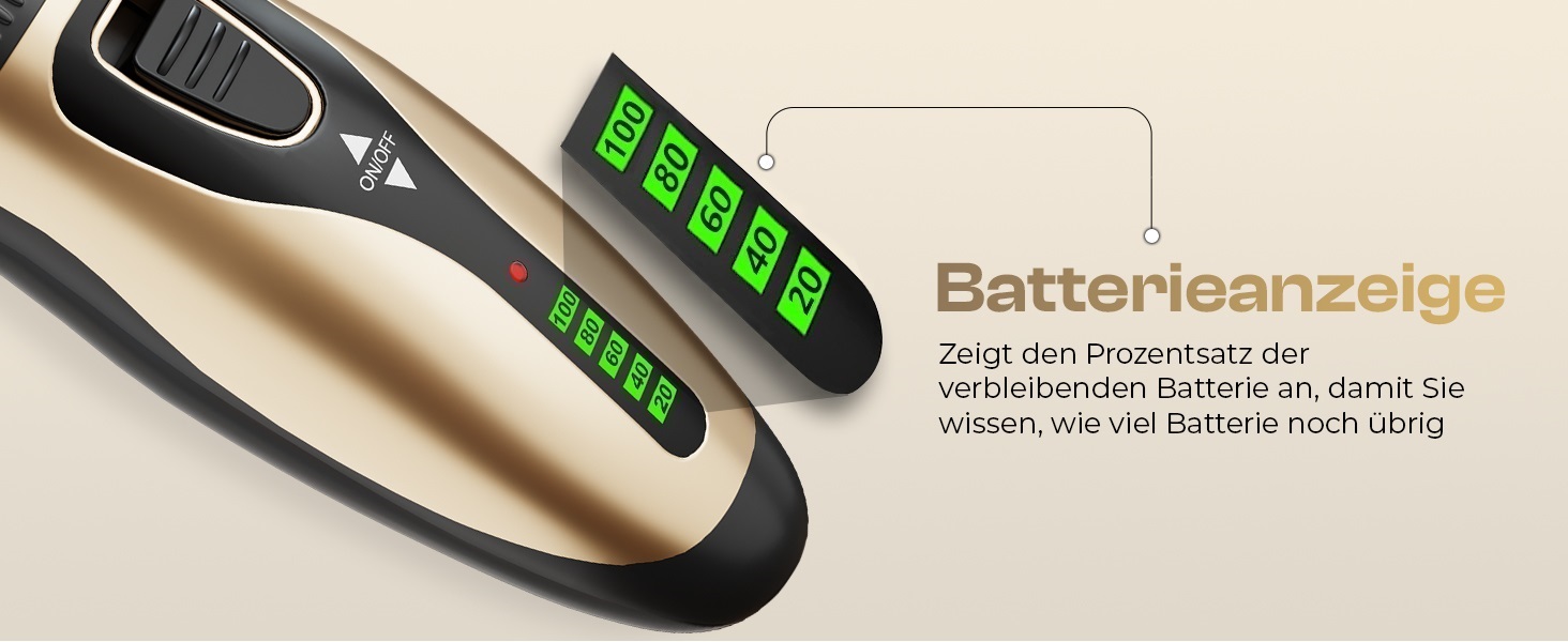 Професійна електрична машинка для стрижки собак GLOBAL TECH Leise - для собак, котів та інших домашніх тварин