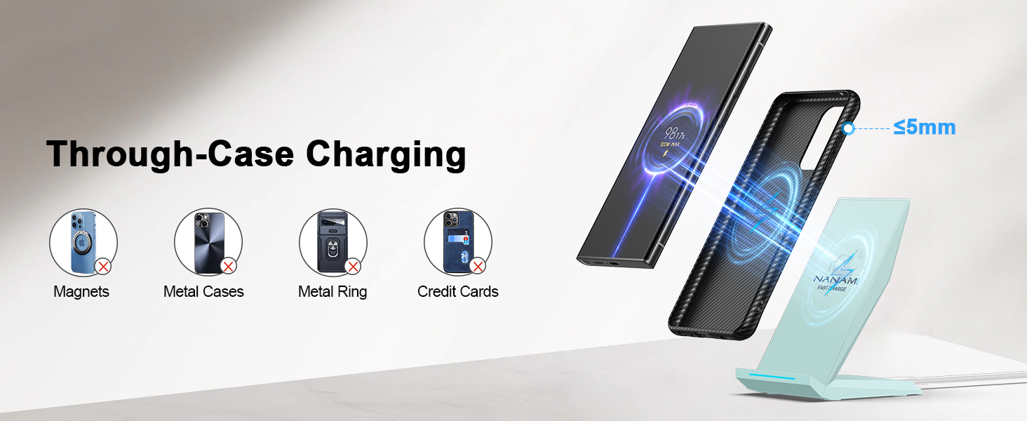 Бездротовий зарядний пристрій NANAMI Qi з адаптером USB-C 20W PD (блакитний) для iPhone 17/16/15/14/13/12 Pro Max XR 8 та Samsung Galaxy S25/S24/S23/S22