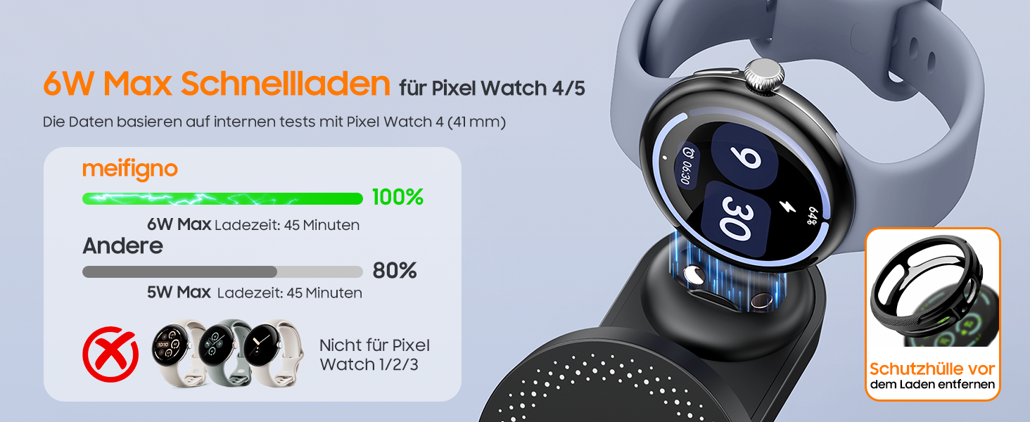 Бездротова зарядна станція 3 в 1 Meifigno 25W для Google Pixel Watch 5 та 4, чорна