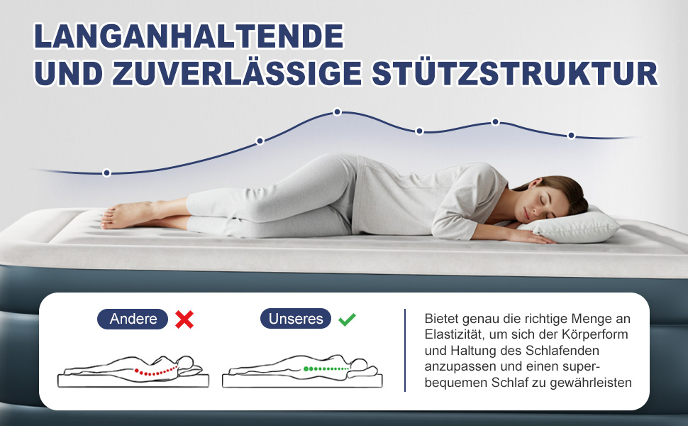 Надувний матрац LEADZM для двох осіб з електронасосом, 203x152x46 см, сірий. Самороздувний, флок + PVC, до 295 кг