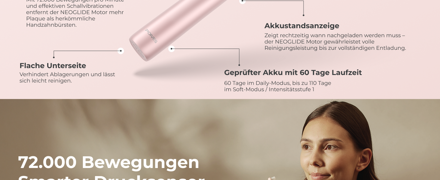 Електрична зубна щітка POIVES P1 Pro - ультразвукова, рожева перлина, з датчиком тиску, 4 роки гарантії