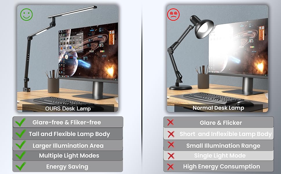 VERSKI LED Desk Lamp with Adjustable Brightness & Color Temperature - 18W Dual Light Source, Clamp-On, Eye Protection, Daylight Lamp for Home Office & Study