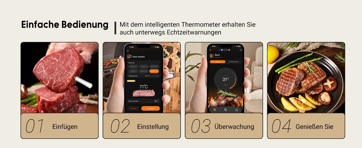 Інструмент Inkbird INT-12-BW: Бездротовий термометр для м'яса з Bluetooth 5.4 та Wi-Fi, водонепроникний (IP67), для приготування на грилі, в духовці, коптильні, ротатерії та аерофритюрниці