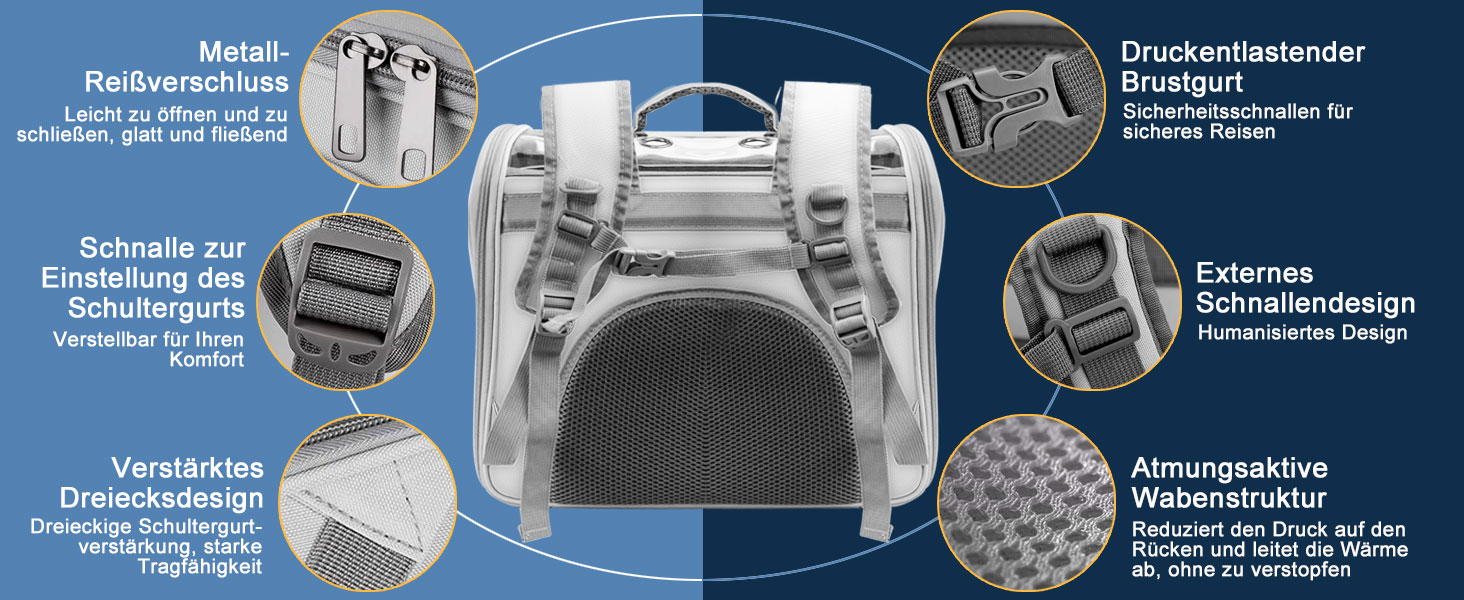 Розширюваний рюкзак для котів та маленьких собак, сірий. Рюкзак-переноска для котів та собак до 8 кг з вікном, дихаючий, складаний