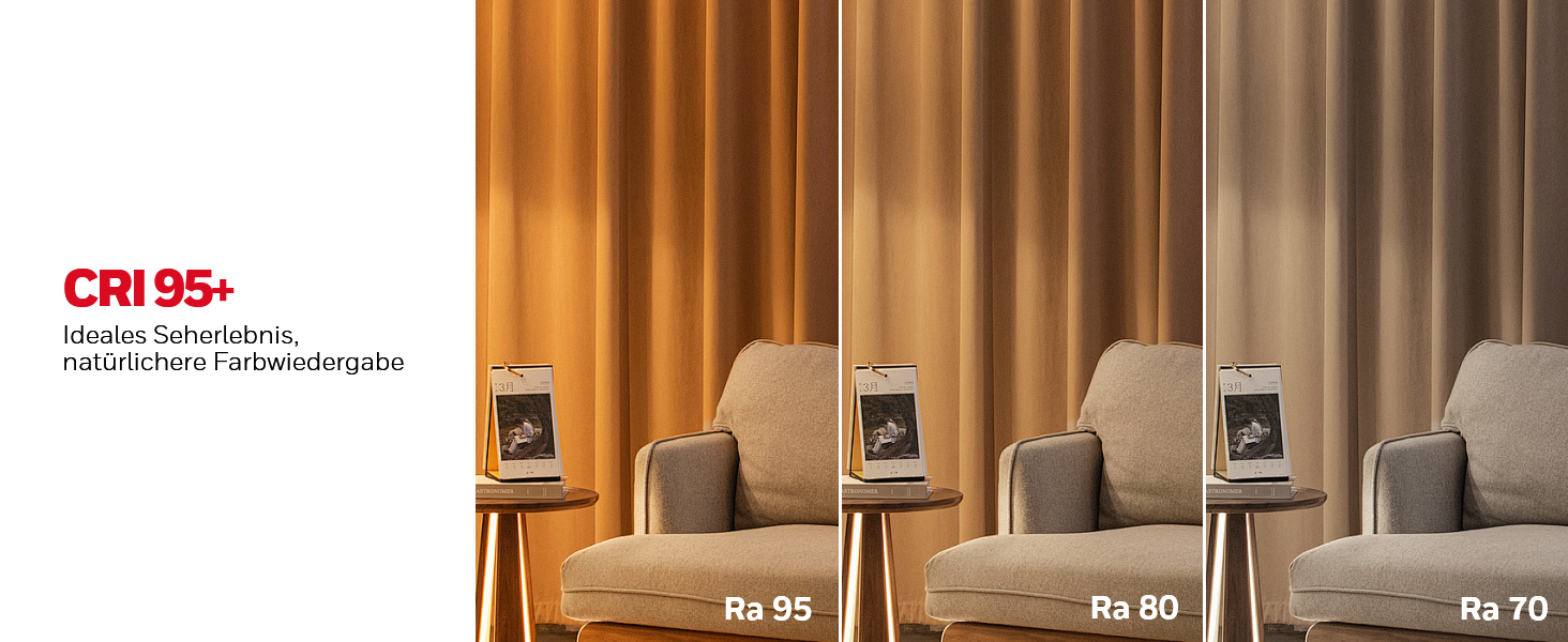 LED-лампа Honeywell H01 Pro Sunturalux™ з USB-портом для зарядки, 3 режими, регулювання яскравості, для дому, офісу та читання