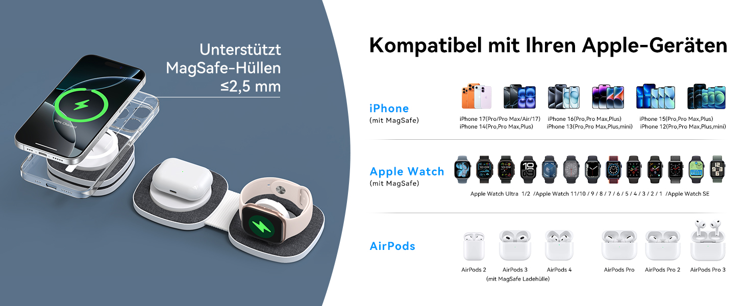 Зарядна станція 2-в-1 для Apple Watch та iPhone MagSafe (20W, чорна) - сумісна з iPhone 17e/Air/17/16/15/14/13/12, Apple Watch Series 11/10/9/8/7/6/5/4/3/2/SE/Ultra, AirPods