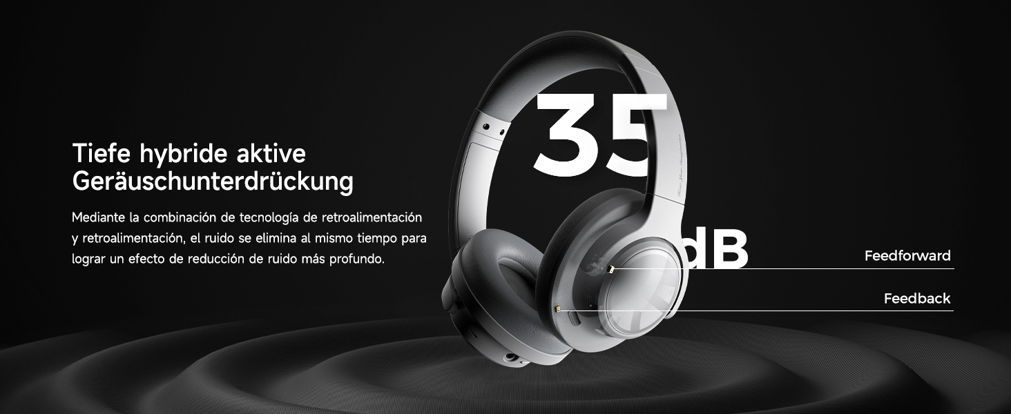 SoundPEATS Space: Бездротові навушники Over-Ear з гібридним ANC, ENC-мікрофоном та 40мм драйверами (білі)