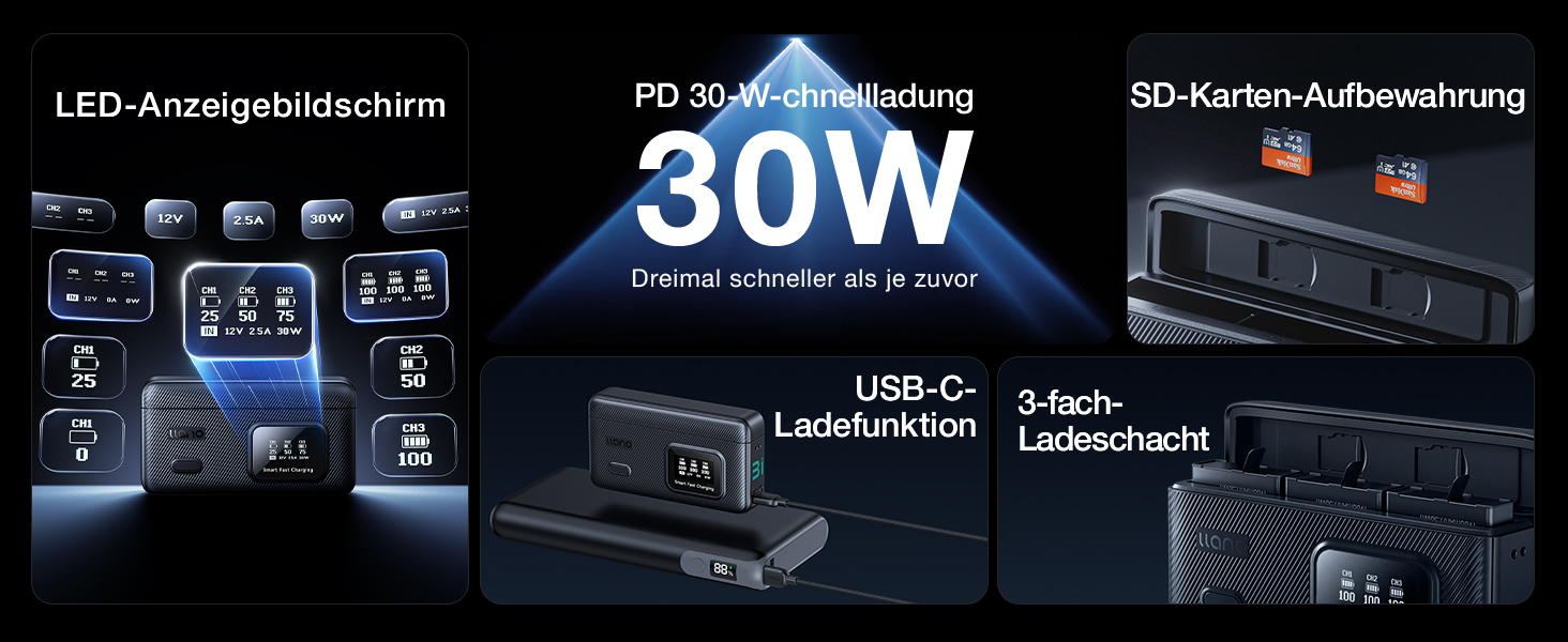Зарядний пристрій LLANO AC3 30W з 3 акумуляторами 1950mAh для DJI Osmo Action 6/5 Pro/4/3 & Osmo 360, трьохпортовий, PD-зарядка, LED-дисплей, портативний кейс