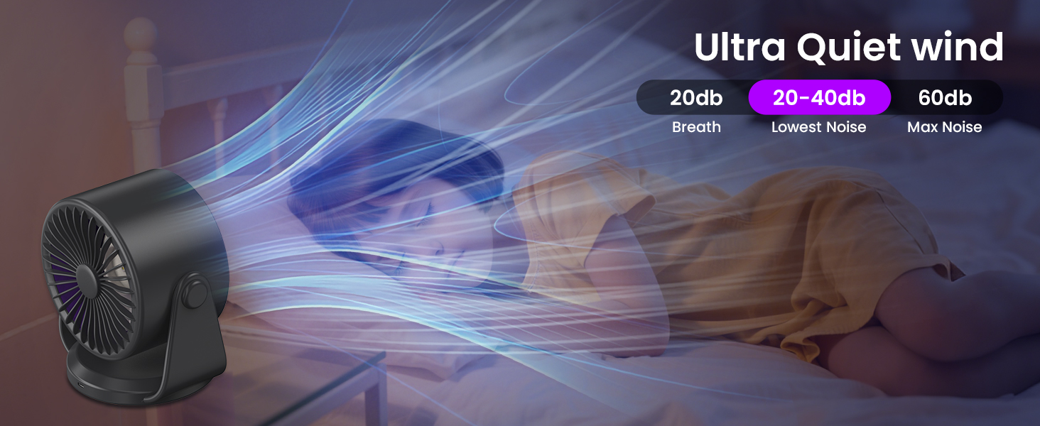 Настільний вентилятор Leise: тихий, перезаряджається через USB, ефективне охолодження, 100 швидкостей, компактний, портативний, кут нахилу 105°, LED дисплей, для офісу та подорожей