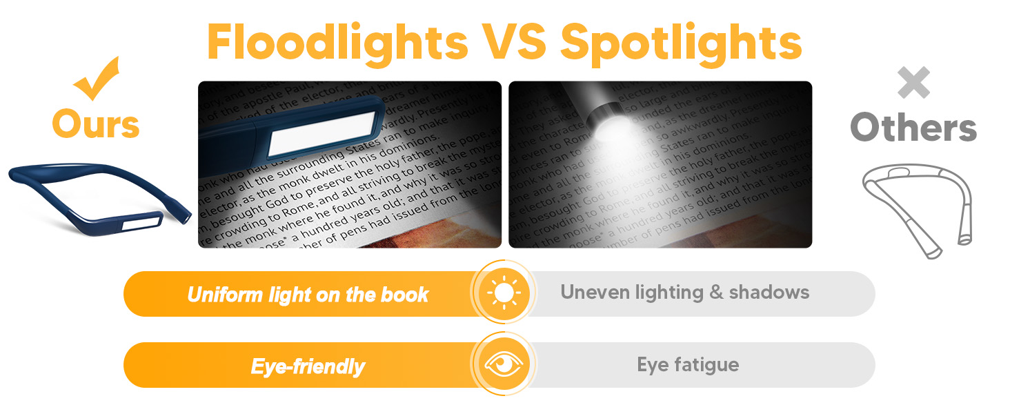 LED лампа на шию для читання Buch синя: книжкова лампа, ліхтарик для в'язання, подарунок чоловікові на Різдво