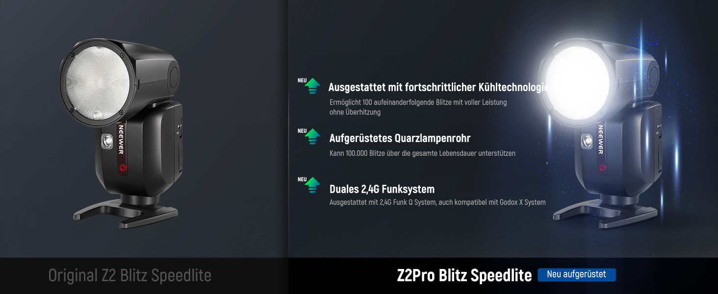 NEEWER Z2-N: Світловий проблиск Speedlite 2.4G TTL для Nikon з моделюючою лампою, швидким перемикачем TCM, HSS 1/8000s, акумулятор 2600mAh