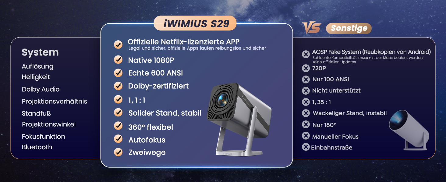 Проектор Mini Beamer 4K Smart з автофокусом та корекцією трапецеїдальних спотворень, WiFi6, Bluetooth, Dolby Audio, 600ANSI, 1080P, для дому та відпочинку на відкритому повітрі, сріблястий